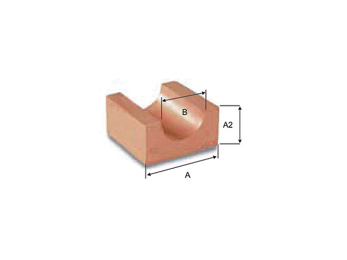 بلوک های اتصال استاندارد (STANDARD INSERT BLOCKS)
